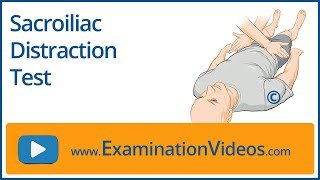 Sacroiliac Distraction Test [upl. by Okuy]