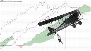 761 WKLY amp DLY SPX Review [upl. by Kazimir]