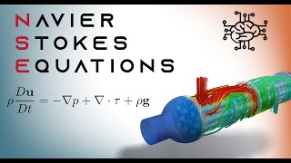 Derivation of the NavierStokes Equations [upl. by Noyahs202]