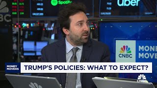 Equities are due for a pullback at some point says Citis Robert Sockin [upl. by Matthew]