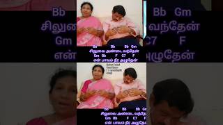 Kalvari Anbai UnarDhane  A meaningful song jasonpandian கல்வாரி அன்பை உணர்ந்தேன் F major [upl. by Yoshi]