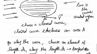 FLUID MECHANICS  Inviscid Irrotational FlowsAPL106 Lecture 24 [upl. by Yur]