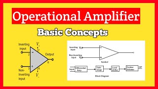 Operational Amplifier  Block Diagram  Hindi  Basic Concepts in hindi [upl. by Acinemod288]