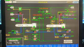 Invensys DCS TG area  OWS of 500 MW plant [upl. by Illa]