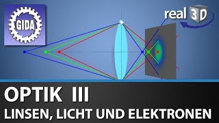 Trailer  Optik III  Linsen Licht und Elektronen  Physik  3D Software [upl. by Letniuq424]