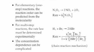 Chemical Kinetics [upl. by Durgy]