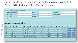 327FreeMarkerSpring Boot View Technology PostgreSQL PostgreSQL Spring profilesGUI testing [upl. by Edita]