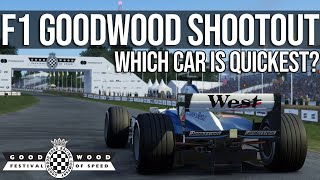 Lets Find Out Which Era Of Formula 1 Is The Quickest [upl. by Senalda641]