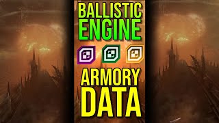 ALL Armory Data Locations FOUND  Operation Ballistic Engine  Space Marine 2 spacemarine2 [upl. by Hollis]