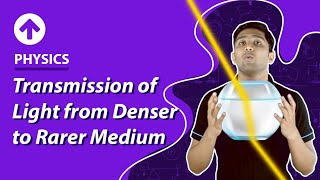 Transmission of Light from Denser to Rarer Medium  Physics [upl. by Dry]