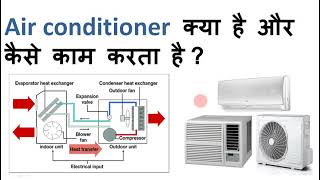 Air conditioner  Working principle of air conditioner in Hindi  Vapour compression cycle  AC work [upl. by Revolc]