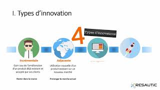 05 Types d’innovation [upl. by Fee]