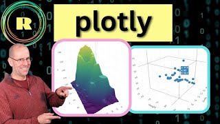 Plotly for 3d and interactive plots in R [upl. by Iam566]