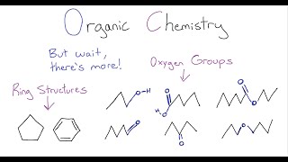 Organic Chemistry  Rings and Oxygen Groups [upl. by Ahsenom255]