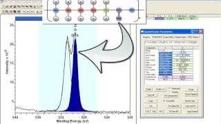 Poly caprolactone PCL Peak Model for Polymers in CasaXPS [upl. by Edrahs]