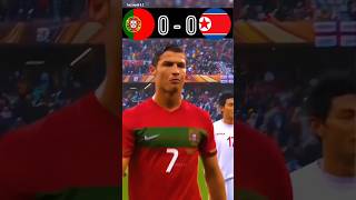 Portugal 7  0 North Korea  World Cup 2010  Cristiano Ronaldo football [upl. by De Witt466]