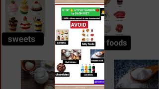 Take Dash dietDash diet for hypertension Hypertension diet health Blood pressure treatment [upl. by Eydnarb171]