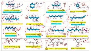 EJERCICIOS PARA PRACTICAR NOMENCLATURA DE QUIMICA ORGÁNICA [upl. by Arahset]