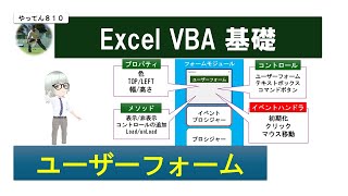 Excel VBA 4 ユーザーフォーム vba Excel フォーム [upl. by Leunamne345]