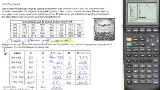 relatieve en cumulatieve frequenties vanuit absolute frequenties met TI83 84 [upl. by Brodench391]