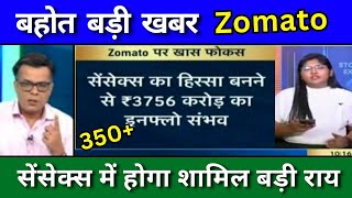 Zomato share latest news today Zomato share news today Target price TomorrowSwiggy IPO news [upl. by Raveaux]