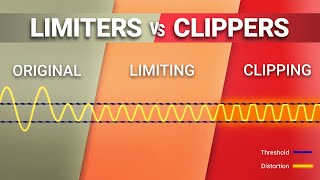 Learn the Secret to REALLY LOUD Mixes Clippers vs Limiters [upl. by Erde]