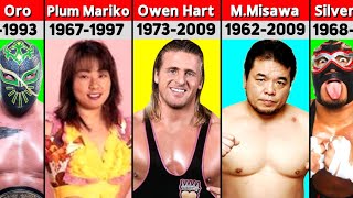 WWE Superstars Who Died in The Ring [upl. by Nicholl]