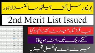 UHS MBBS 2nd Merit List Issued  UHS 2nd Merit List Closing Merit  UHS Latest News  Last Rank [upl. by Inor781]