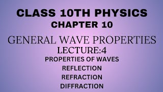 Class 10 Physics Sindh board New Book Chapter 1 General Wave Properties  Lecture 4 [upl. by Ralston120]