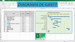 Cómo crear un DIAGRAMA de GANTT en Excel  Cronograma de Actividades en Excel [upl. by Inalaehak]