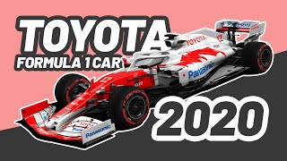 What if Toyota never left Formula 1  2020 Toyota TF120 Livery Design [upl. by Eelanna]