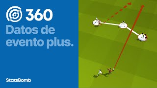 StatsBomb 360  Datos de evento plus  Fútbol analytics [upl. by Murage493]