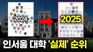 인서울 대학 순위 2025ver [upl. by Gnahk824]