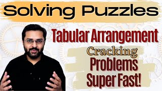 Logical Reasoning  4 Tabular Arrangement  Learn how to crack problems quickly [upl. by Ssej]