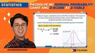 Statistics Standard Normal Distribution and ZScore in Filipino [upl. by Bollen13]