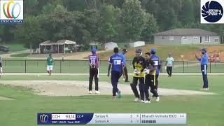 AMLCA U15 Div A Dream Cricket Panthers vs Core champs [upl. by Elah232]