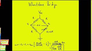 wheatstone bridge strain gauge [upl. by Amsab]