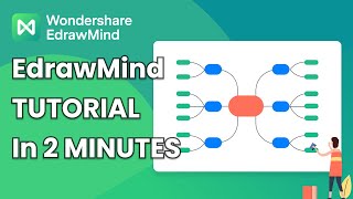 EdrawMind Tutorial  Best mind mapping software in 2 Minutes [upl. by Buine]