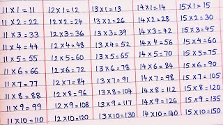 Table of 11 to 15 Rhythmic Table of 11 to 15 Learn Multiplication Table of 11 to 15 Tables 11 to 15 [upl. by Ailaroc]