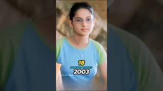 Kuch Naa Kaho Movie Cast Then amp Now 20032024 [upl. by Symer]