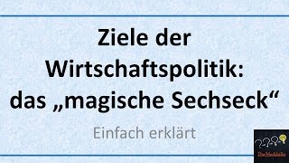 Ziele der Wirtschaftspolitik das quotmagische Sechseckquot Alte Version [upl. by Karlise]