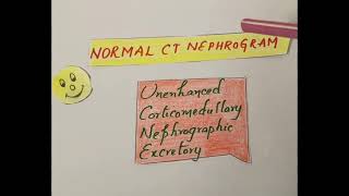 CT Nephrogram  you will remember at least until your exams 😊 [upl. by Thomasin]