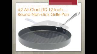 Nonstick Grill Pan Fast and Easy to Clean [upl. by Alyl627]