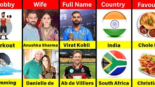 Comparison  Virat Kohli VS Ab de Villiers virat kohli vs ab de villiers comparison [upl. by Ainel]