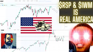 RSP and IWM is REAL American Market [upl. by Adlig865]