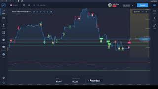 😱😱2022 Expert Option Strategy Profit  Expiration Time [upl. by Bouton480]