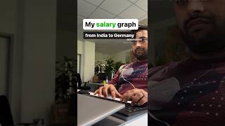 Salaries  India 🇮🇳 vs Germany 🇩🇪 germany trending jobs softwareengineer [upl. by Oliric]