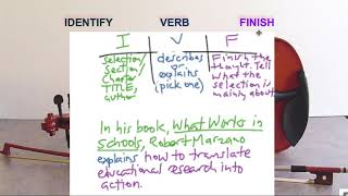 How to Write an IVF Topic Sentence Objective Summary [upl. by Ivad]