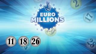 Resultado EuroMillones del 20 de junio del 2017 [upl. by Adrien810]