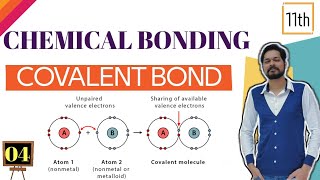 Chemical Bonding । Class 11 L4। Covalent bond । Lewis dot structure [upl. by Edlitam134]